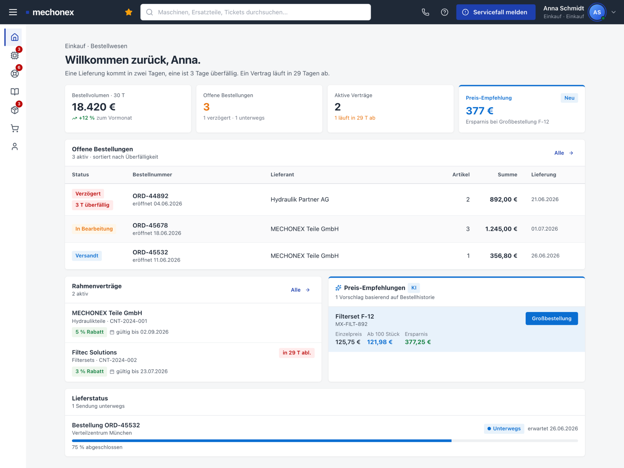 Kundenportal – Dashboard Einkauf Dashboard im B2B-Kundenportal für die Rolle Einkauf mit offenen Bestellungen, Rahmenverträgen und Lieferstatus