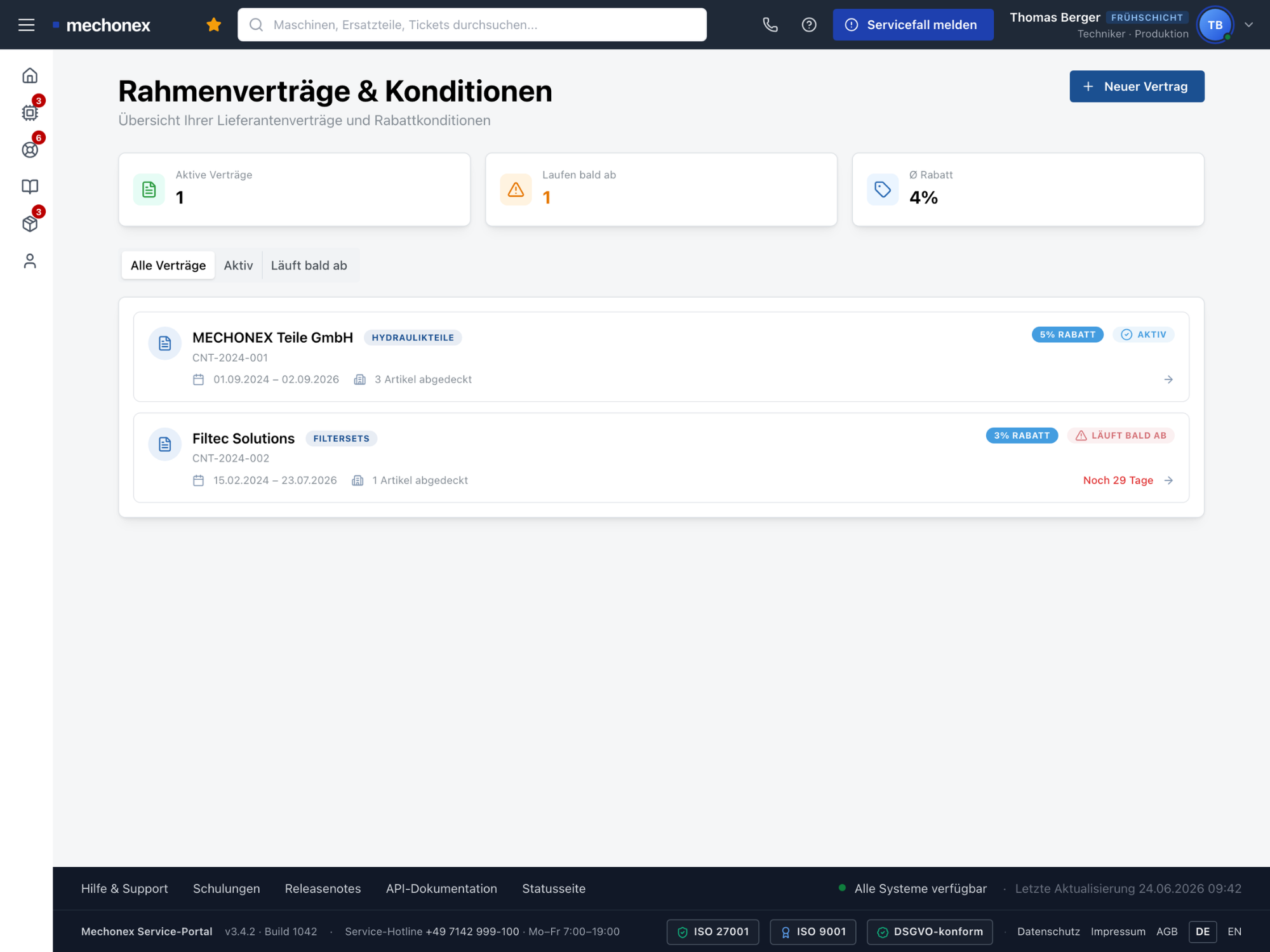 Kundenportal – Rahmenverträge und Konditionen Rahmenverträge im B2B-Kundenportal mit hinterlegten Rabatten, Laufzeiten und Hinweis auf auslaufende Verträge