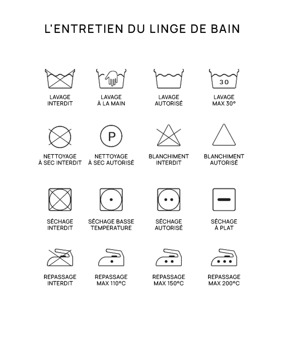 Les symboles d'entretien du linge de bain