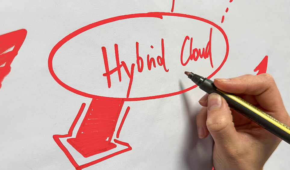 "Hybrid Cloud" steht auf einem Whiteboard.