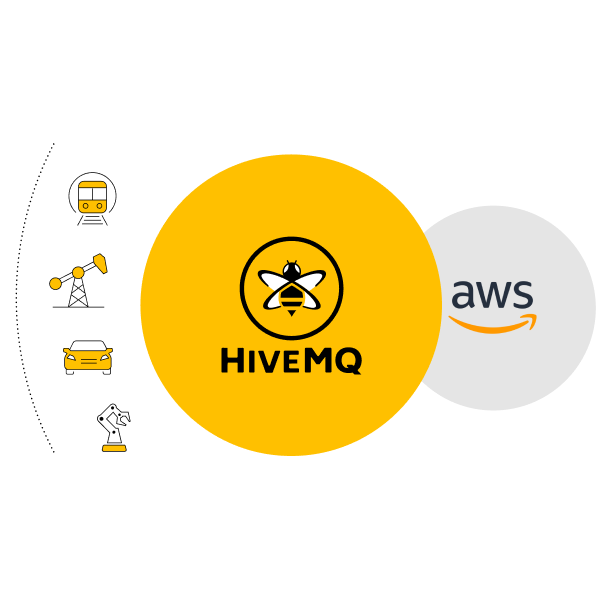 https://a.storyblok.com/f/243938/600x600/14c53cdedb/technology-solutions-aws.png
