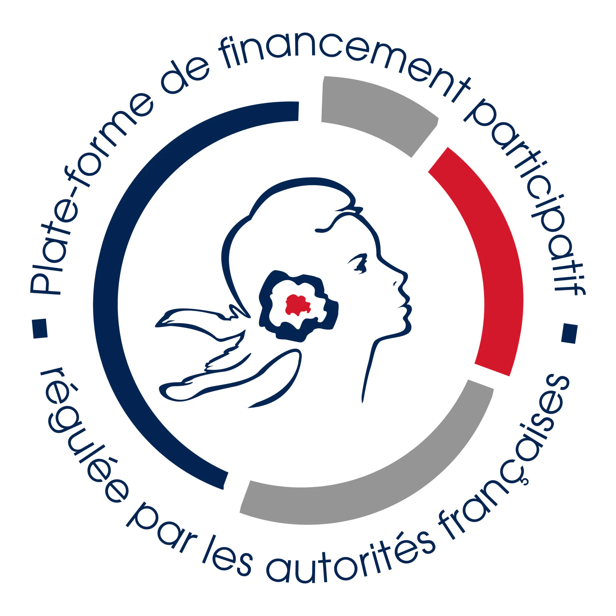 Label AMF