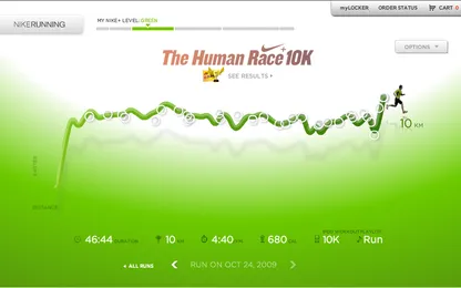 Nike Human Race 10K Ergebnis
