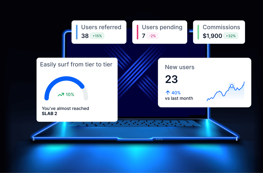 Multilogin Earn with the best antidetect software