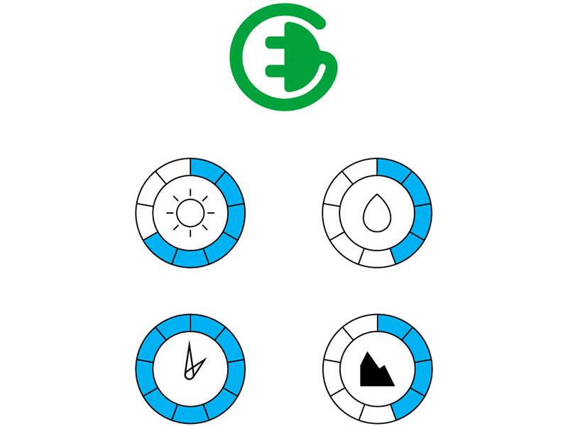discstop e-bike brake pads