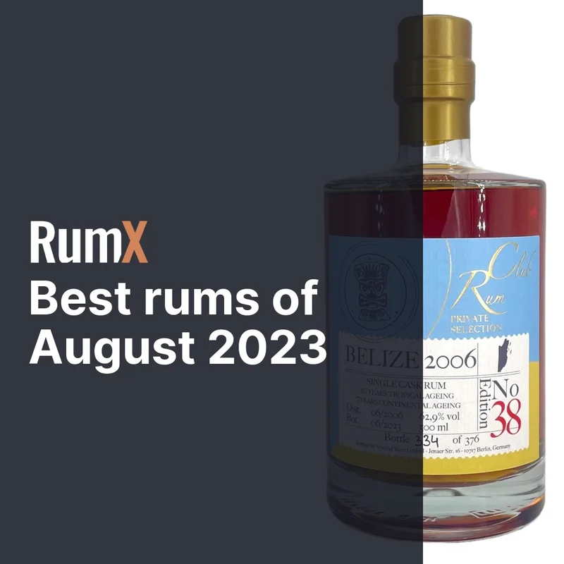 Preview image of the August 2023 recap