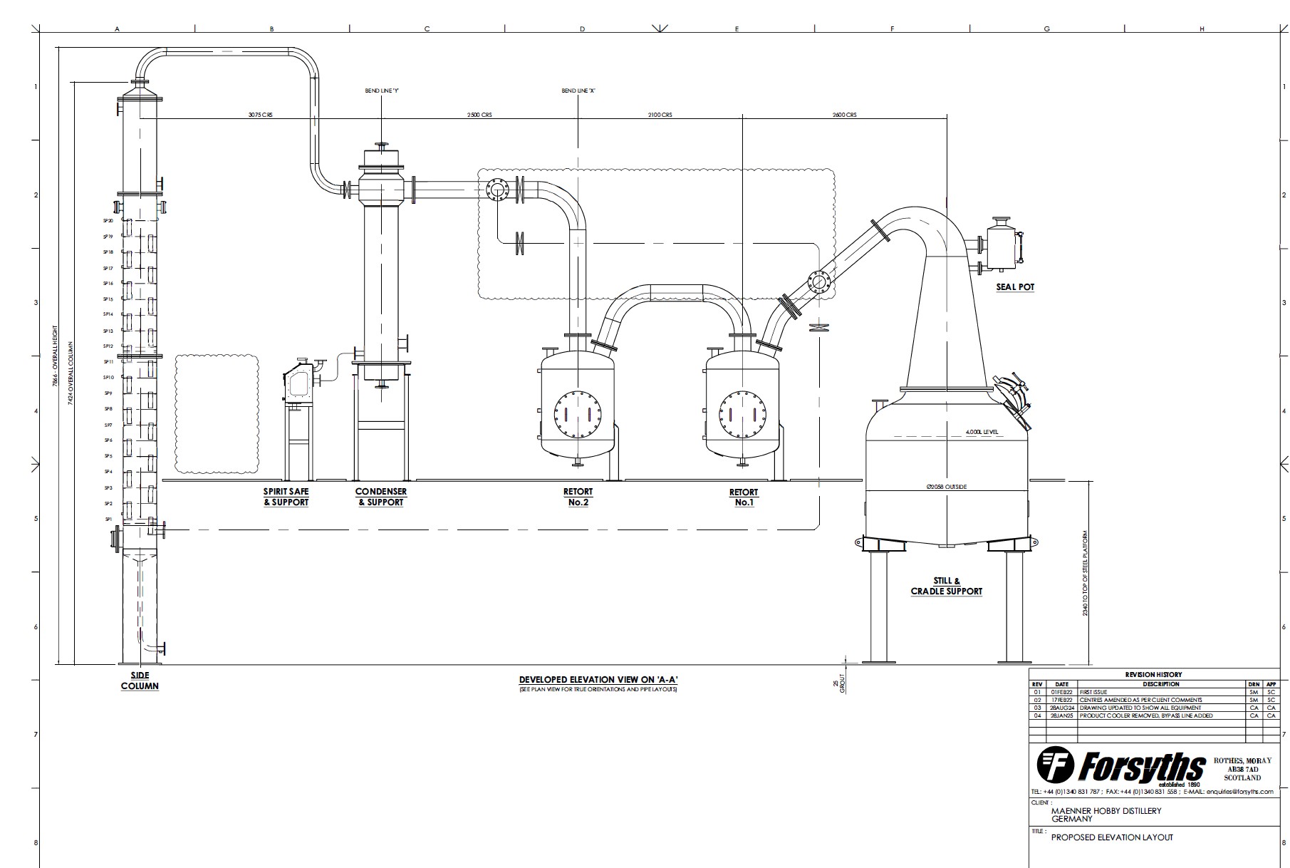 Technical drawing of the Forsyths Pot Still by Maennerhobby
