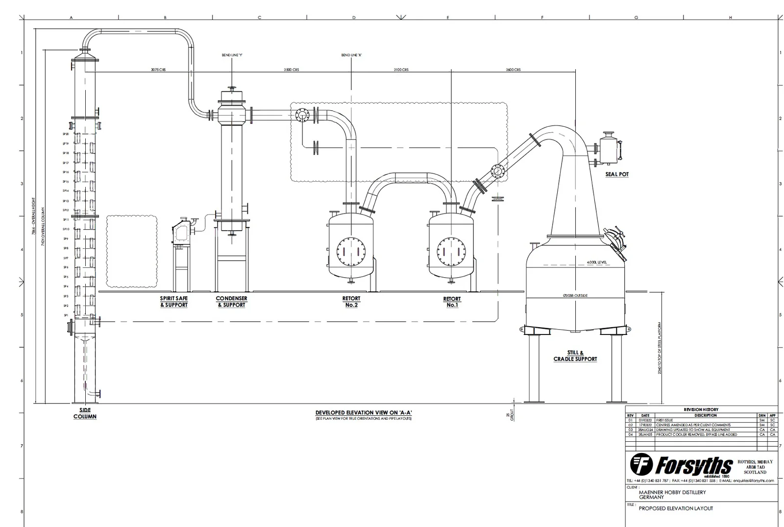 Technical drawing of the Forsyths Pot Still by Maennerhobby Technical drawing of the Forsyths Pot Still by Maennerhobby