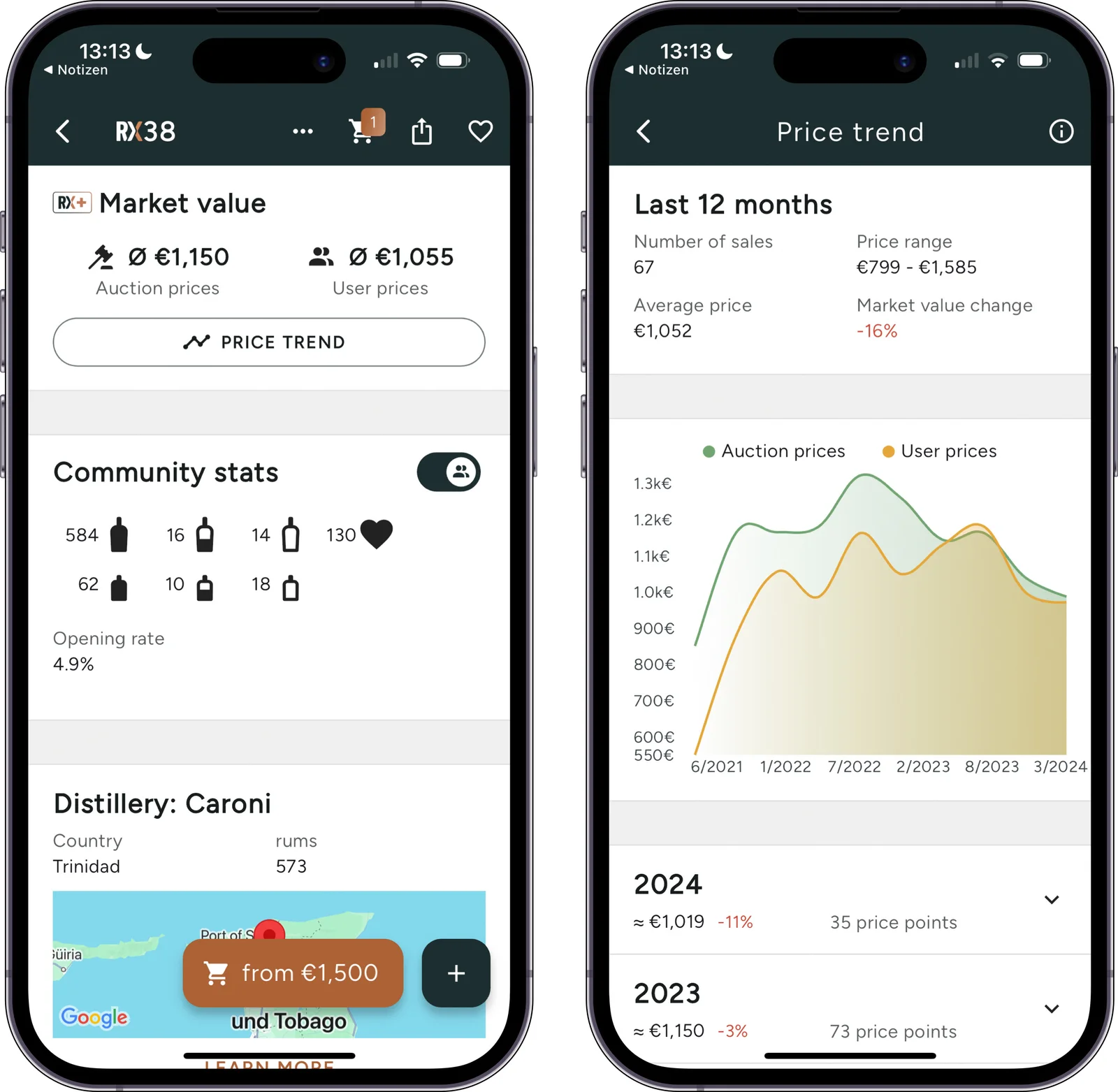 Track the market value of your collection Track the market value of your collection