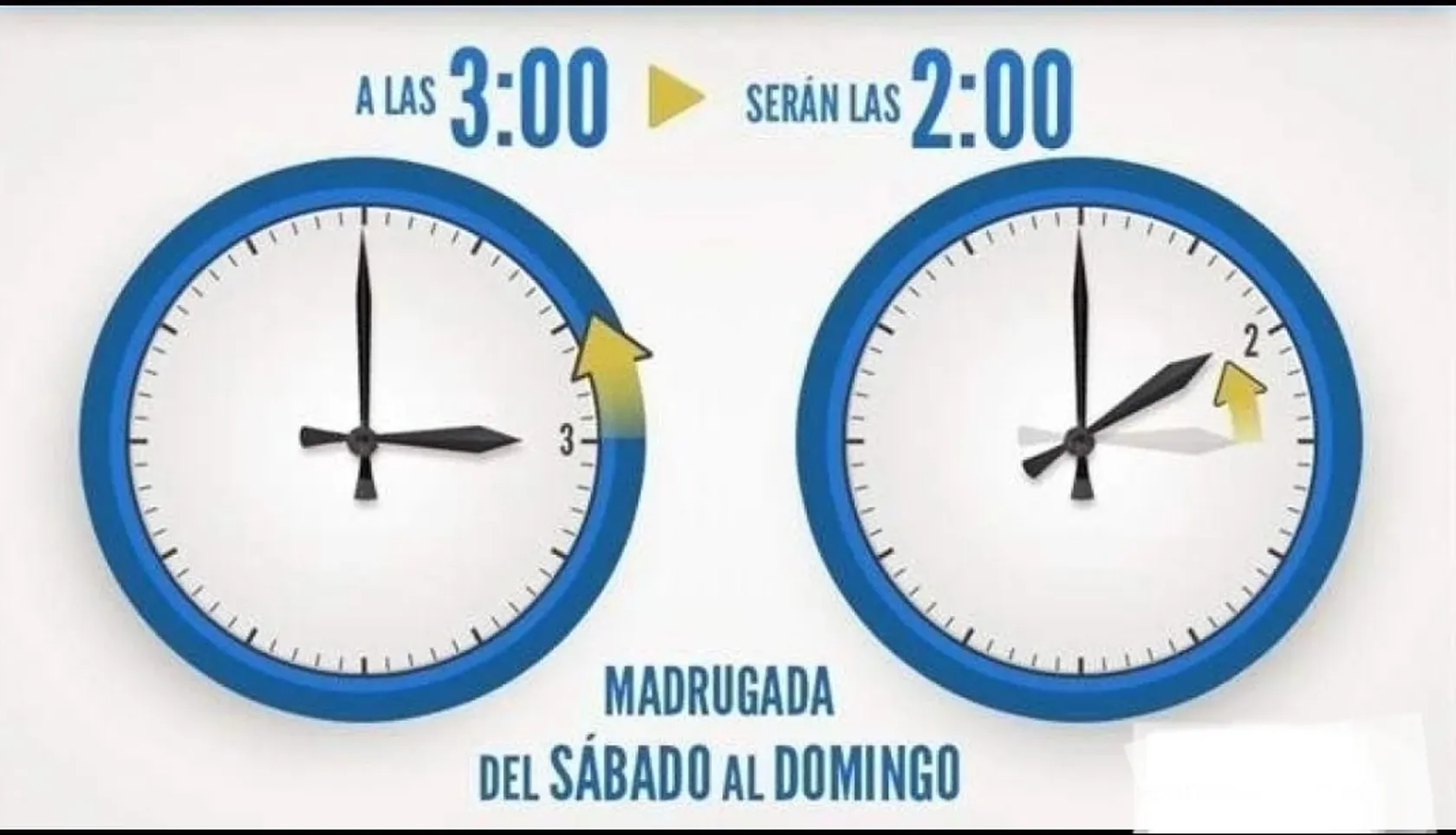 cambio-de-hora.jpg