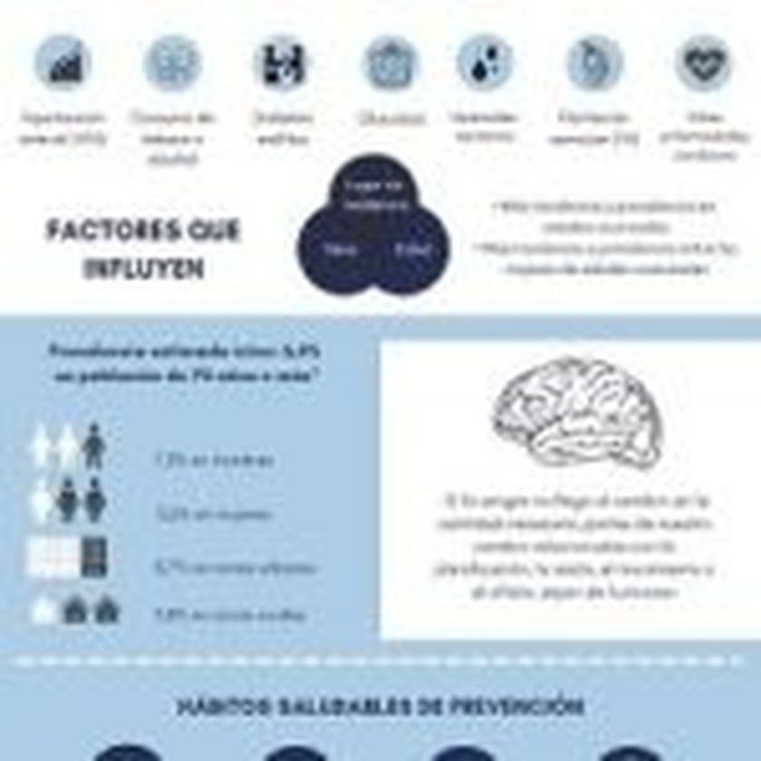 dia-mundial-del-ictus-2-150x150.jpg