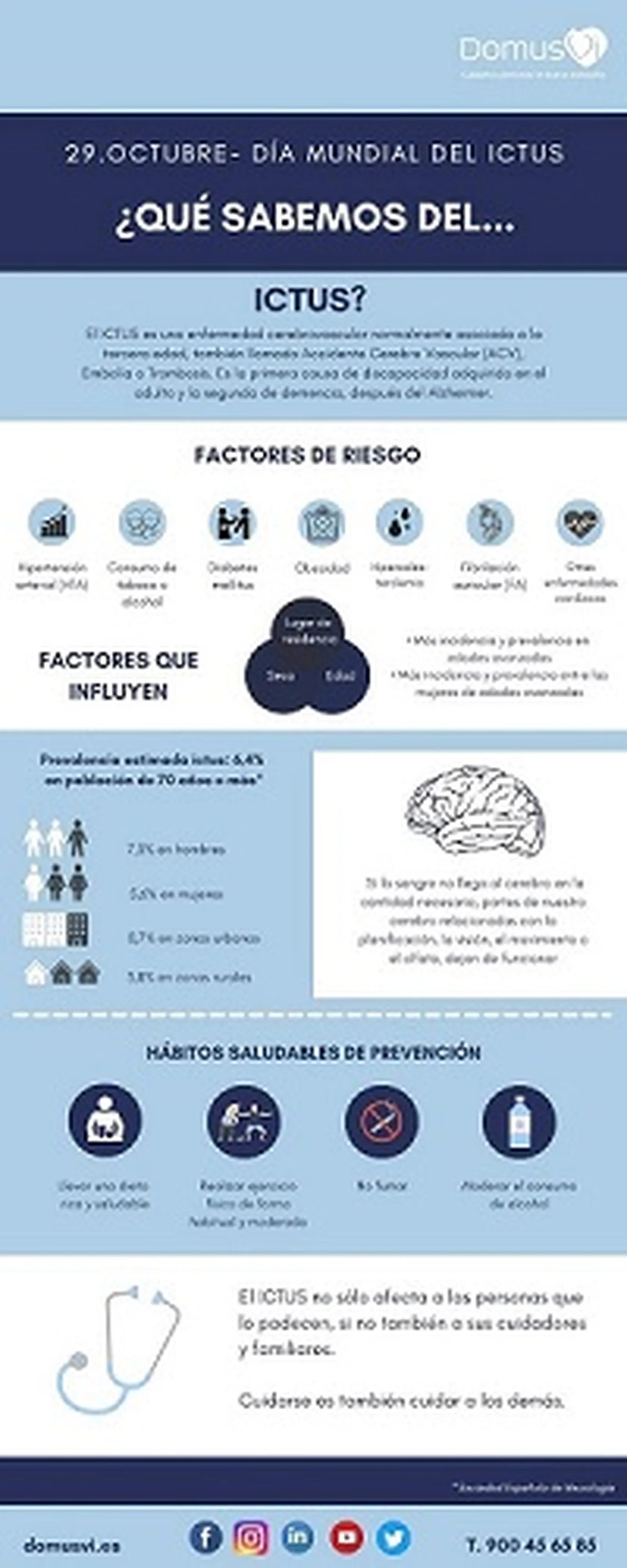 dia-mundial-del-ictus-2.jpg
