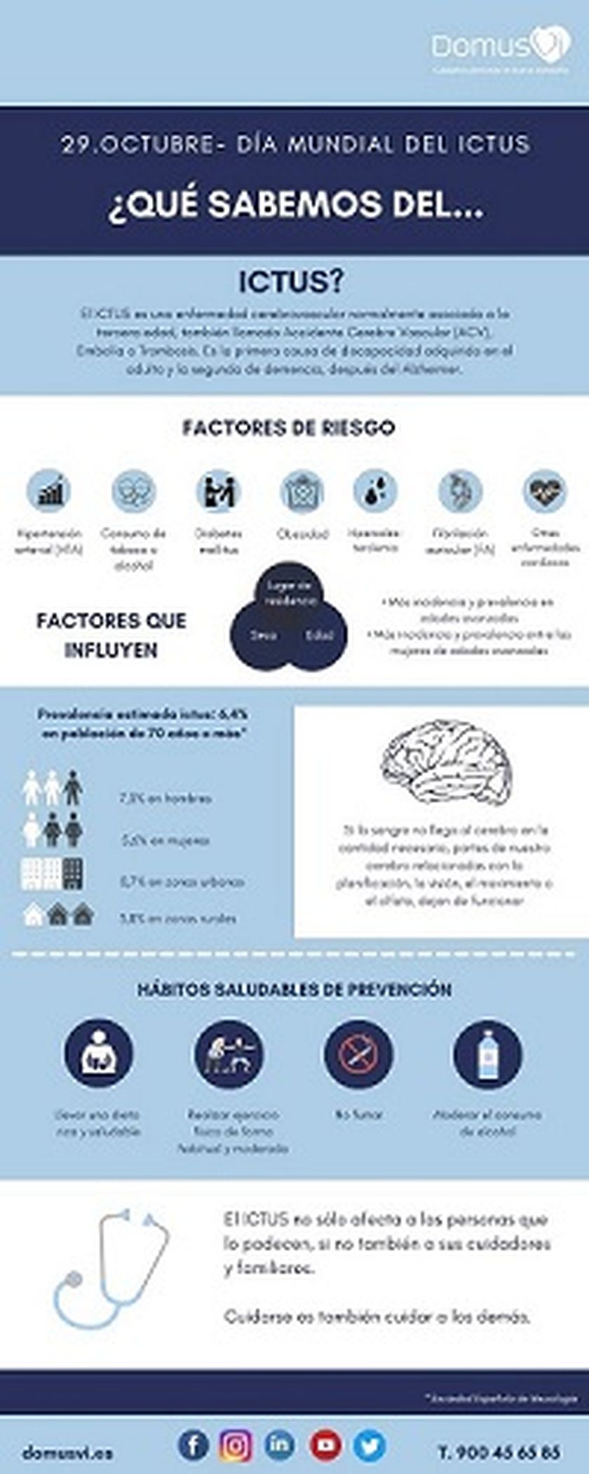 dia-mundial-del-ictus-2.jpg