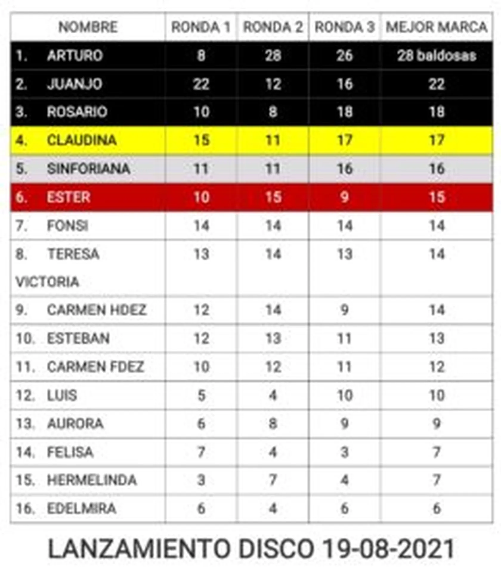Cuadro-3-262x300.jpg