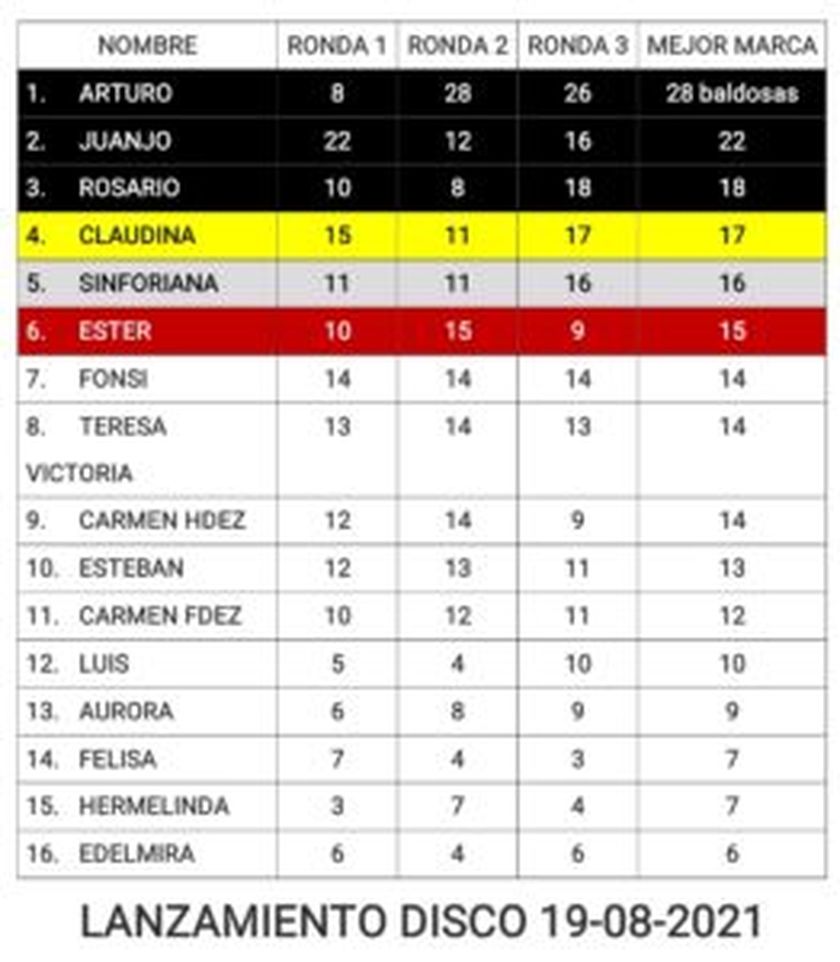 Cuadro-3-262x300.jpg