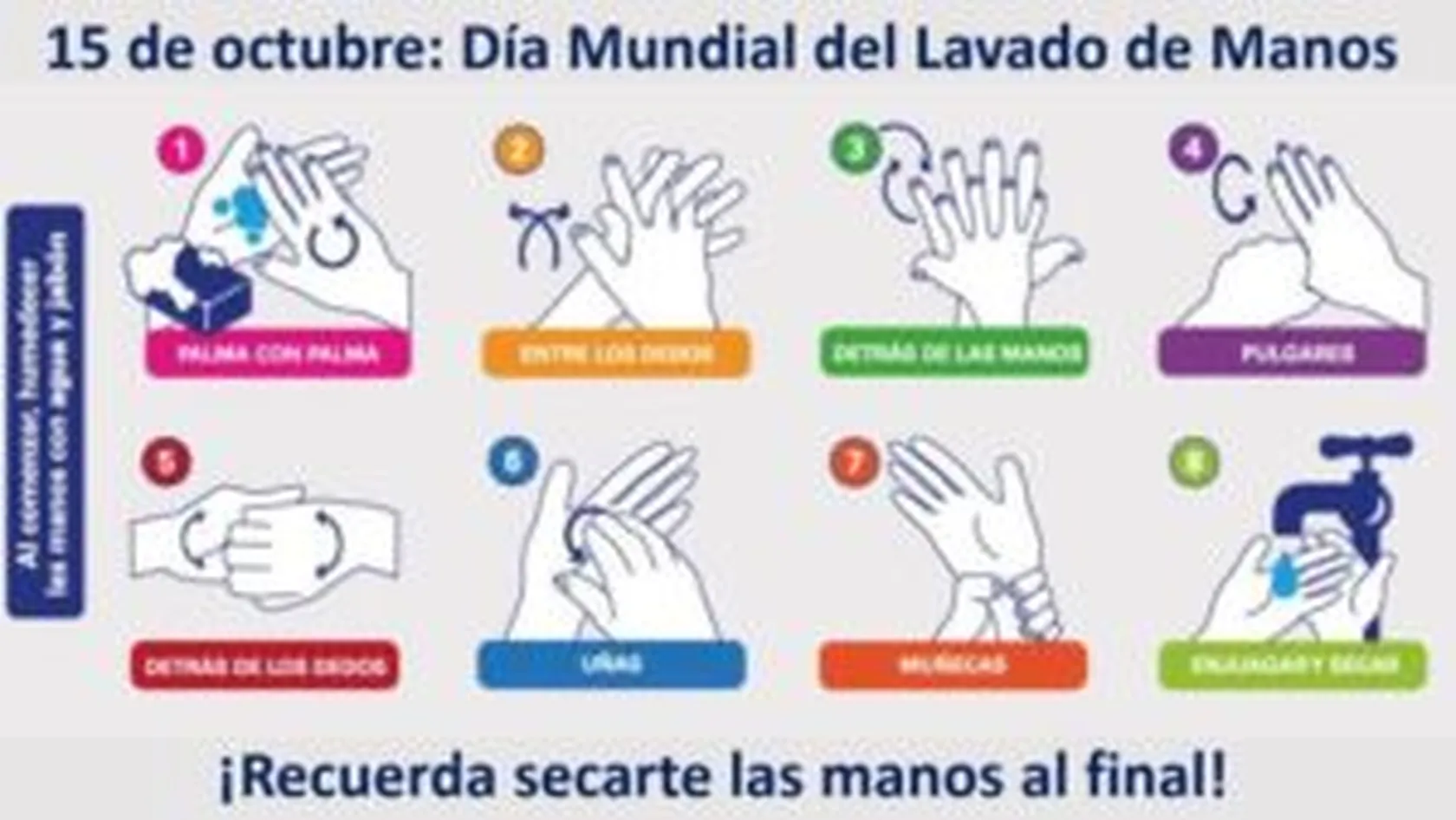 lavado-manos-300x169.jpg