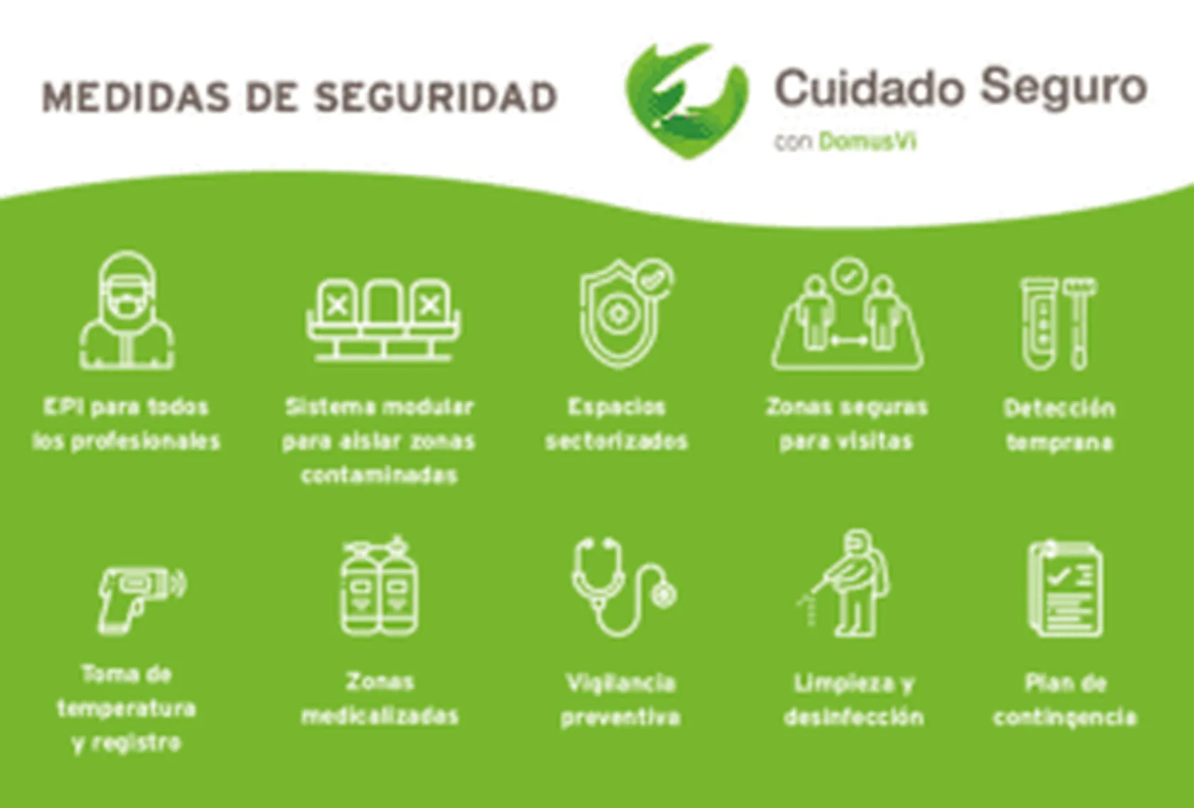 MEDIDAS-DE-SEGURIDAD-300x203.png