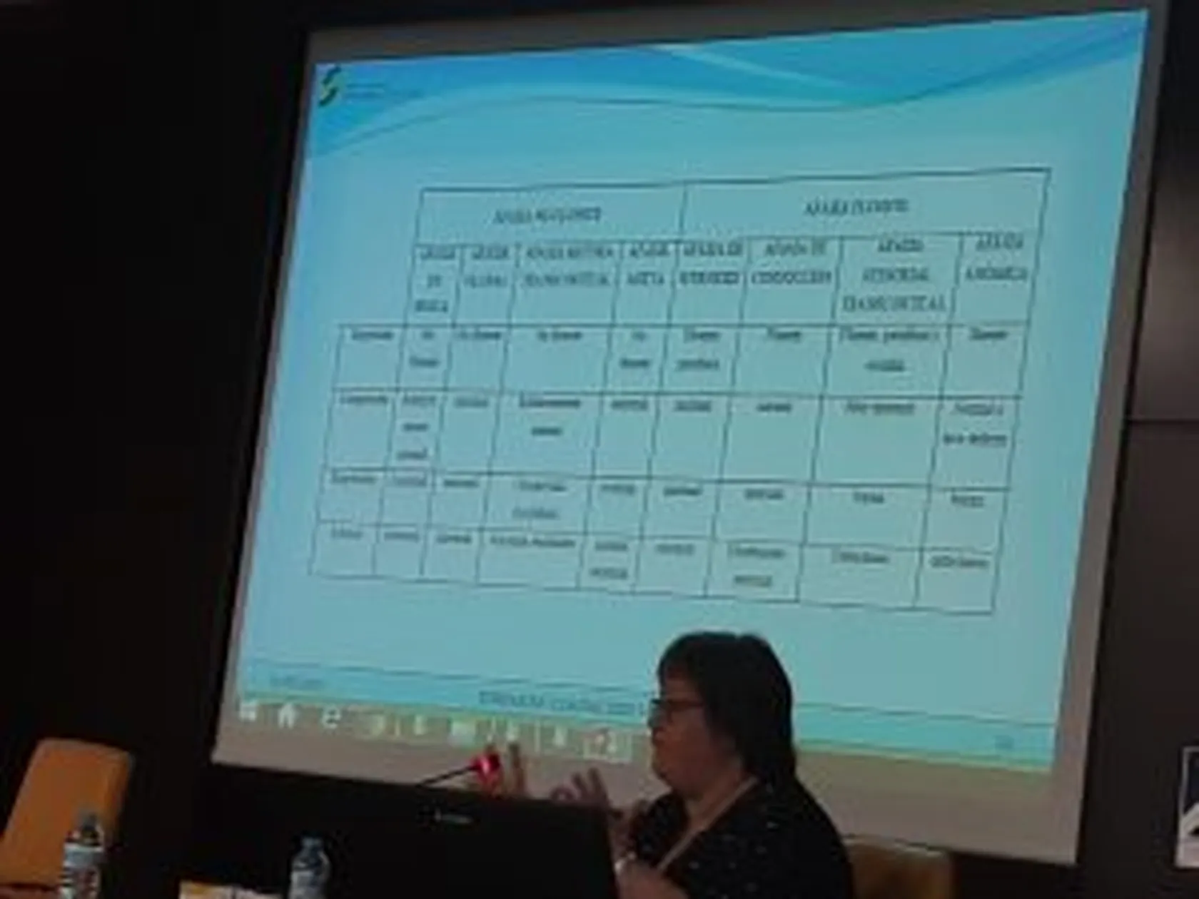 DomusVi-Valdemoro-asistencia-a-jornadas-afasia-en-daño-cerebral-1-300x225.jpeg