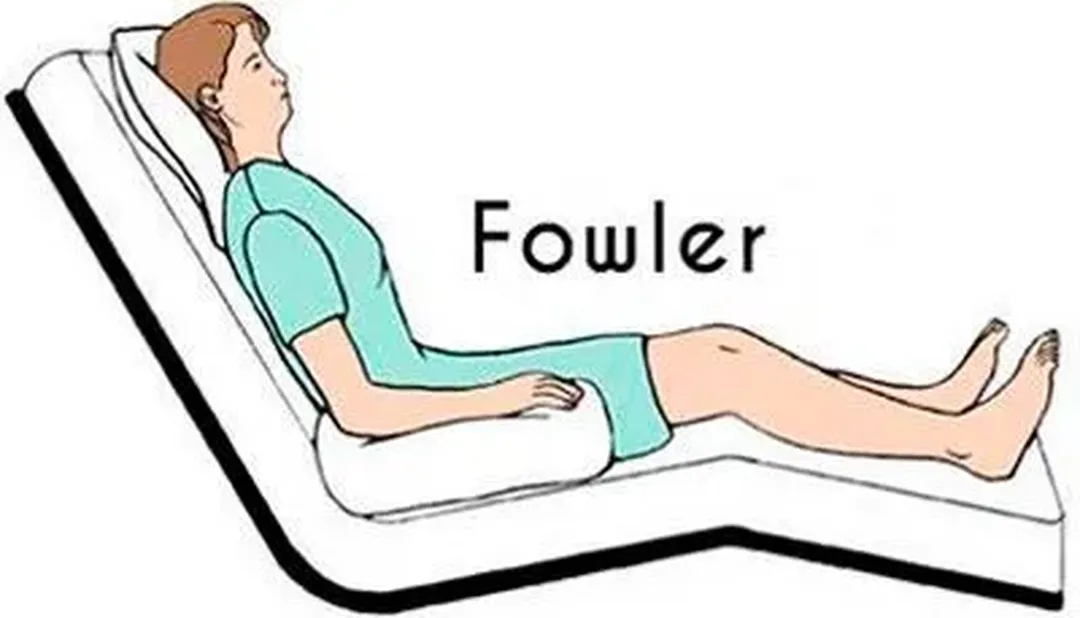 posición fowler