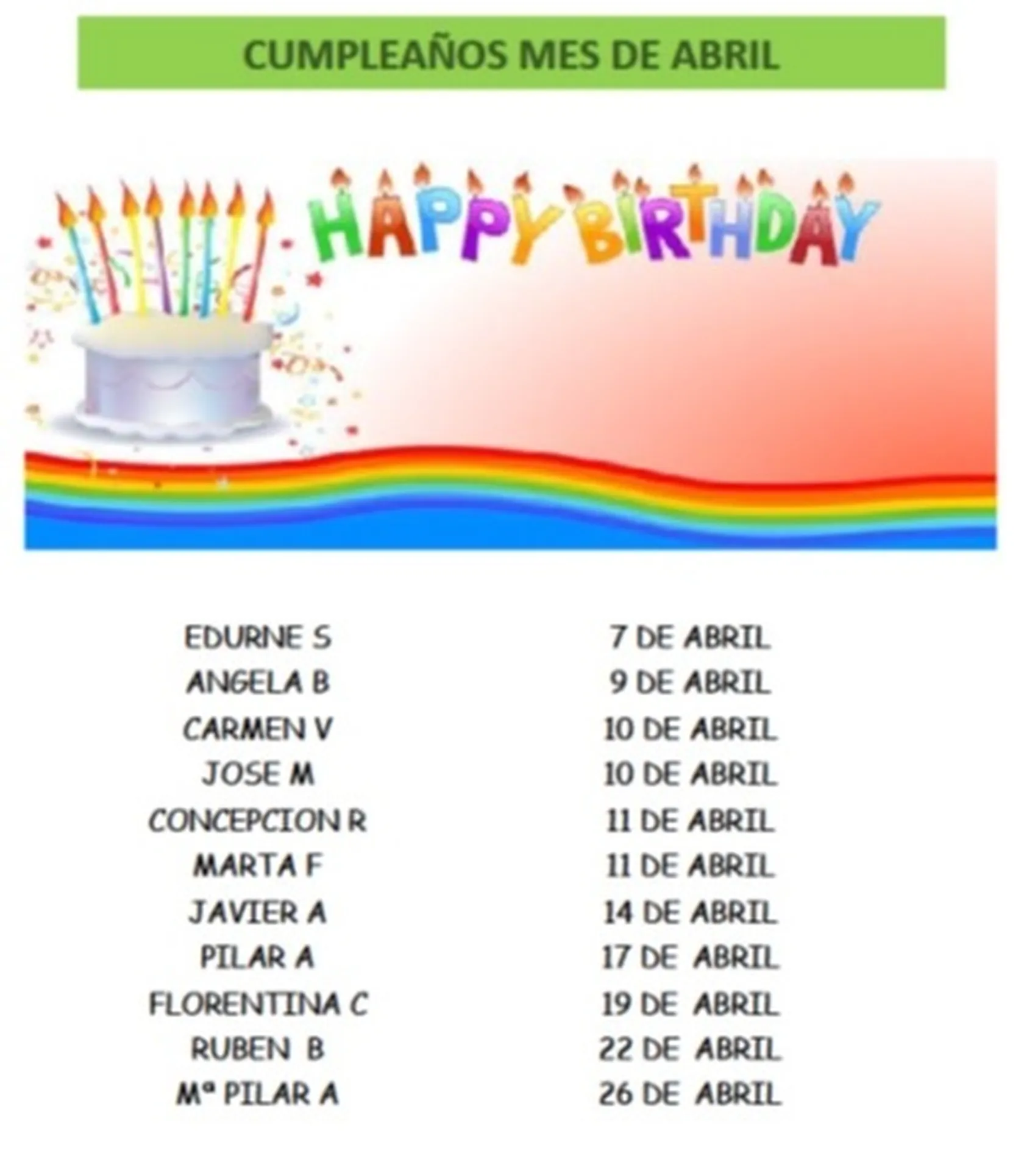 cumpleanos-abril-blog.jpg