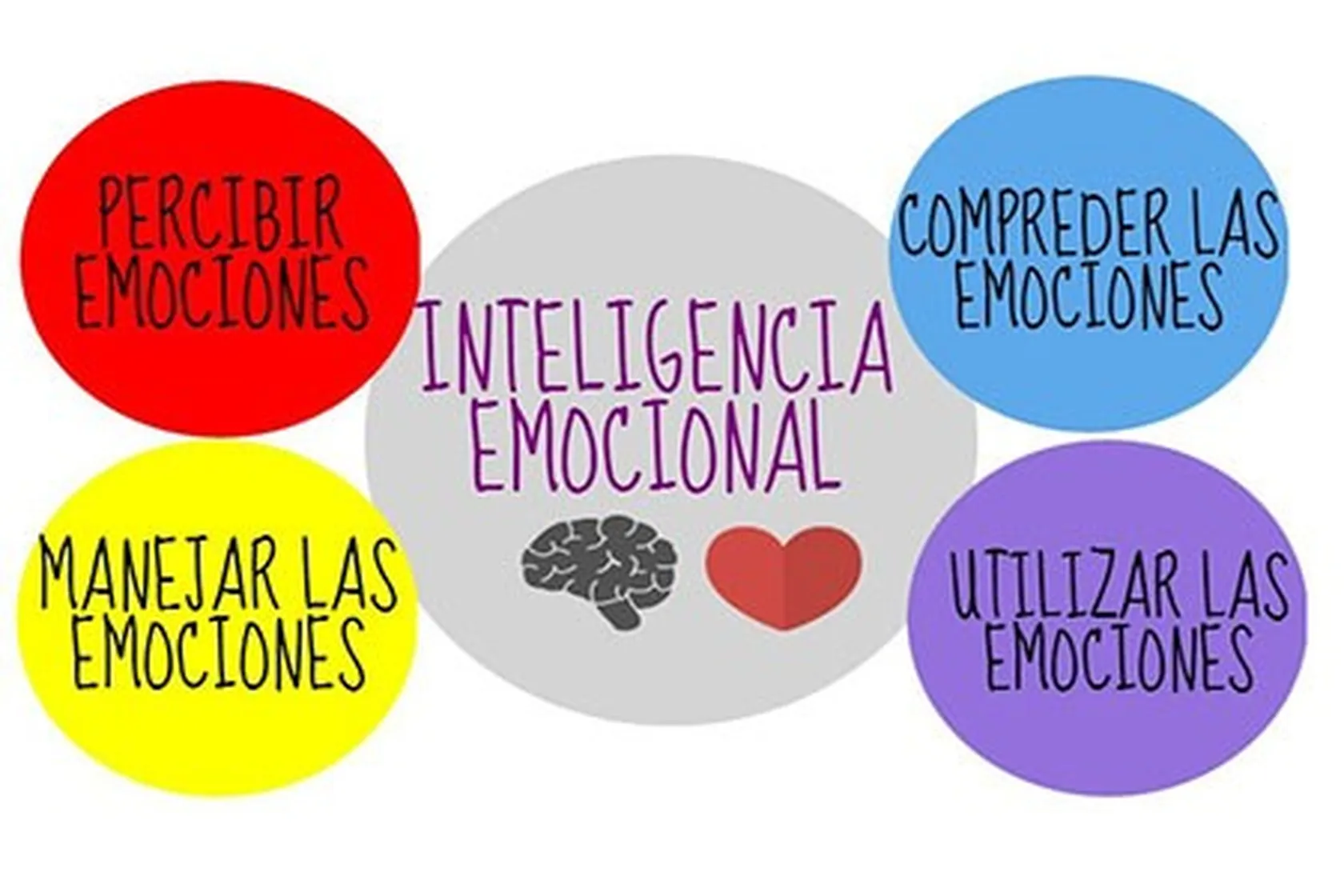 inteligencia-emocional-1.jpg