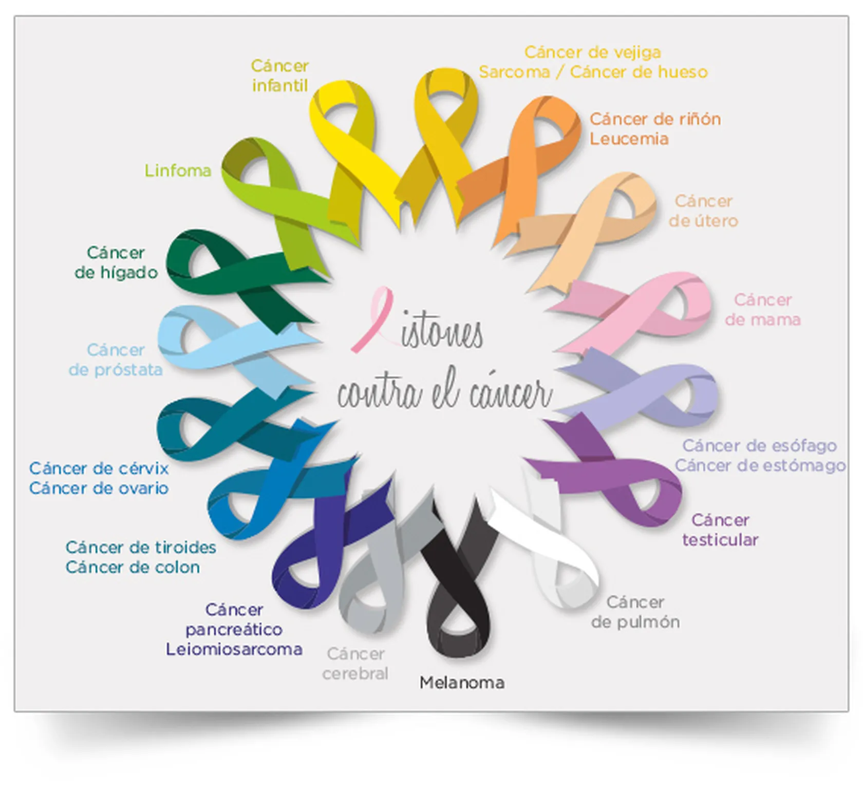 Dia-mundial-contra-el-cancer-1.jpg