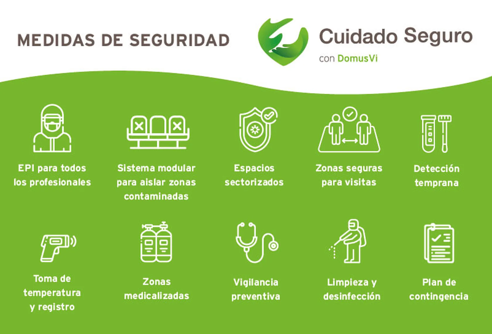 MEDIDAS-DE-SEGURIDAD.png