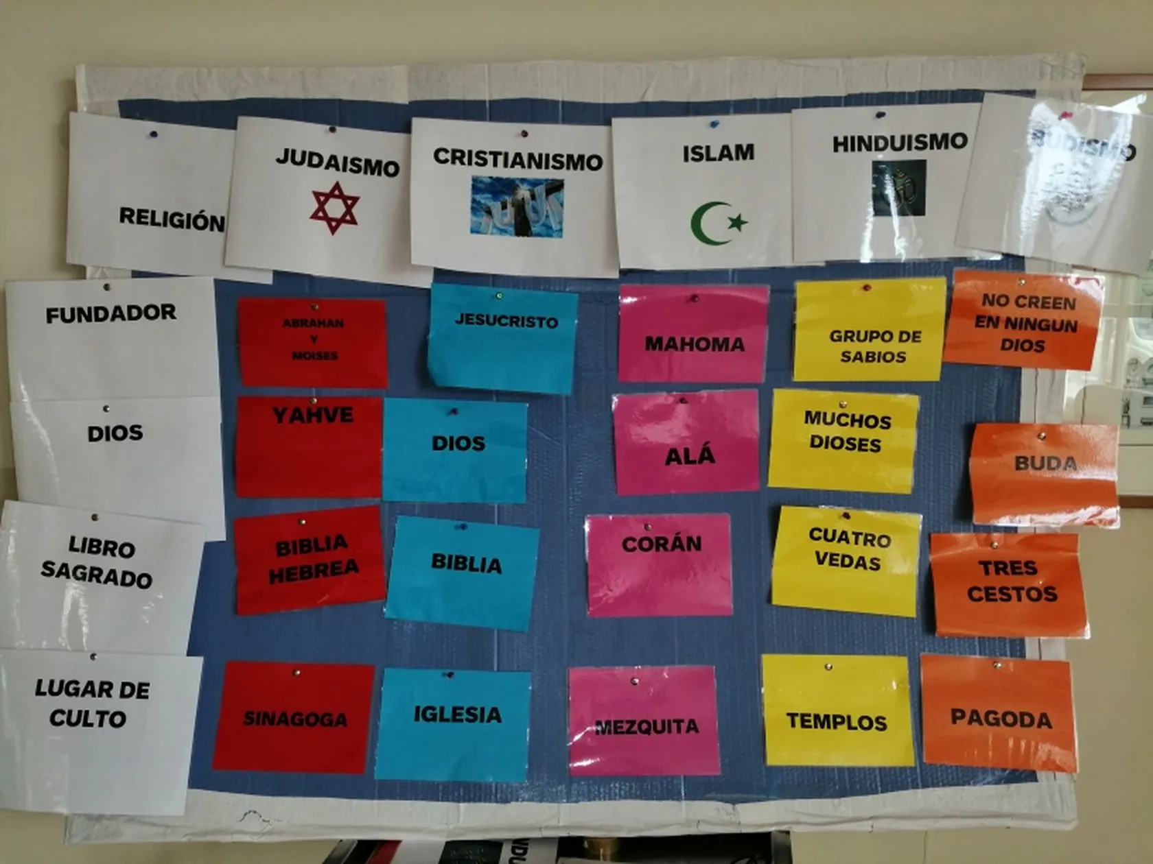 Foto-portada-dia-religiones-del-mundo.jpg