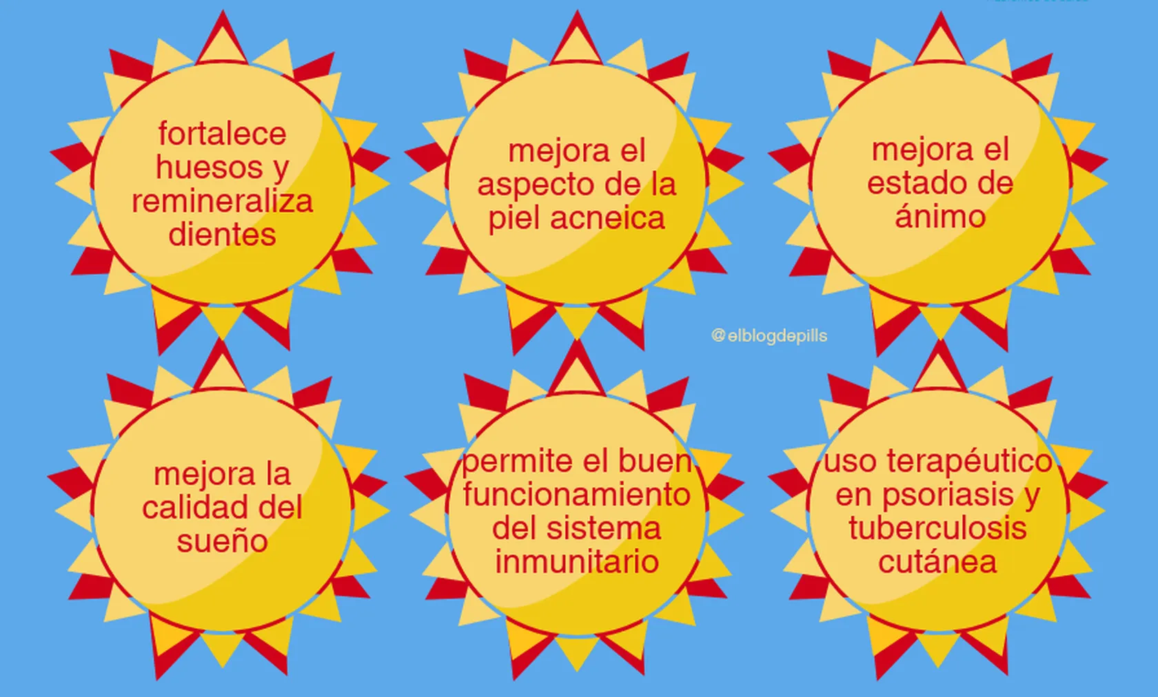 Portada-tomando-el-sol.png