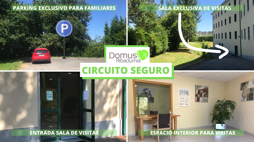 CIRCUITO-SEGURO-PARA-VISITAS-DOMUSVI-RIBADUMIA-COVID-19.png
