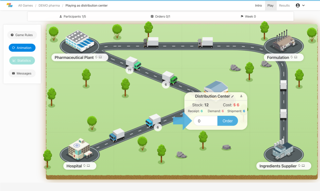 Beer Game / Supply Chain in pharmaceutical context