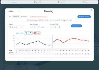 Supply Chain Planning Game View