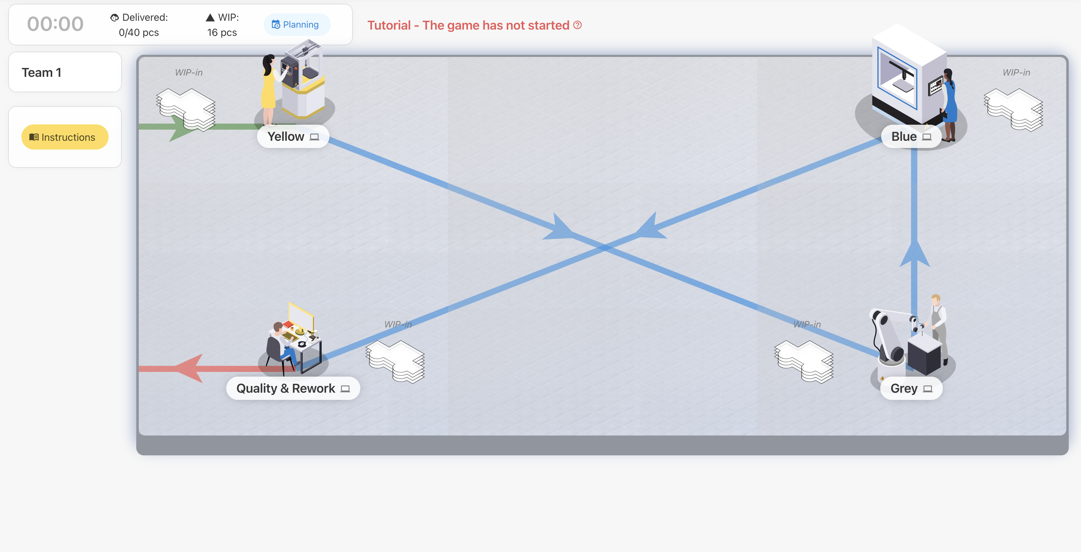 Default Lean Game - Round 1