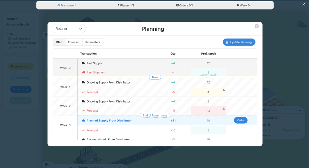 MRP template - Screenshot Plan