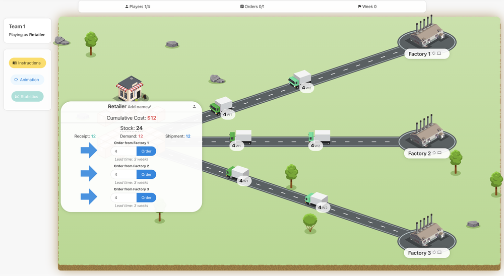 Template Multi-Supplier