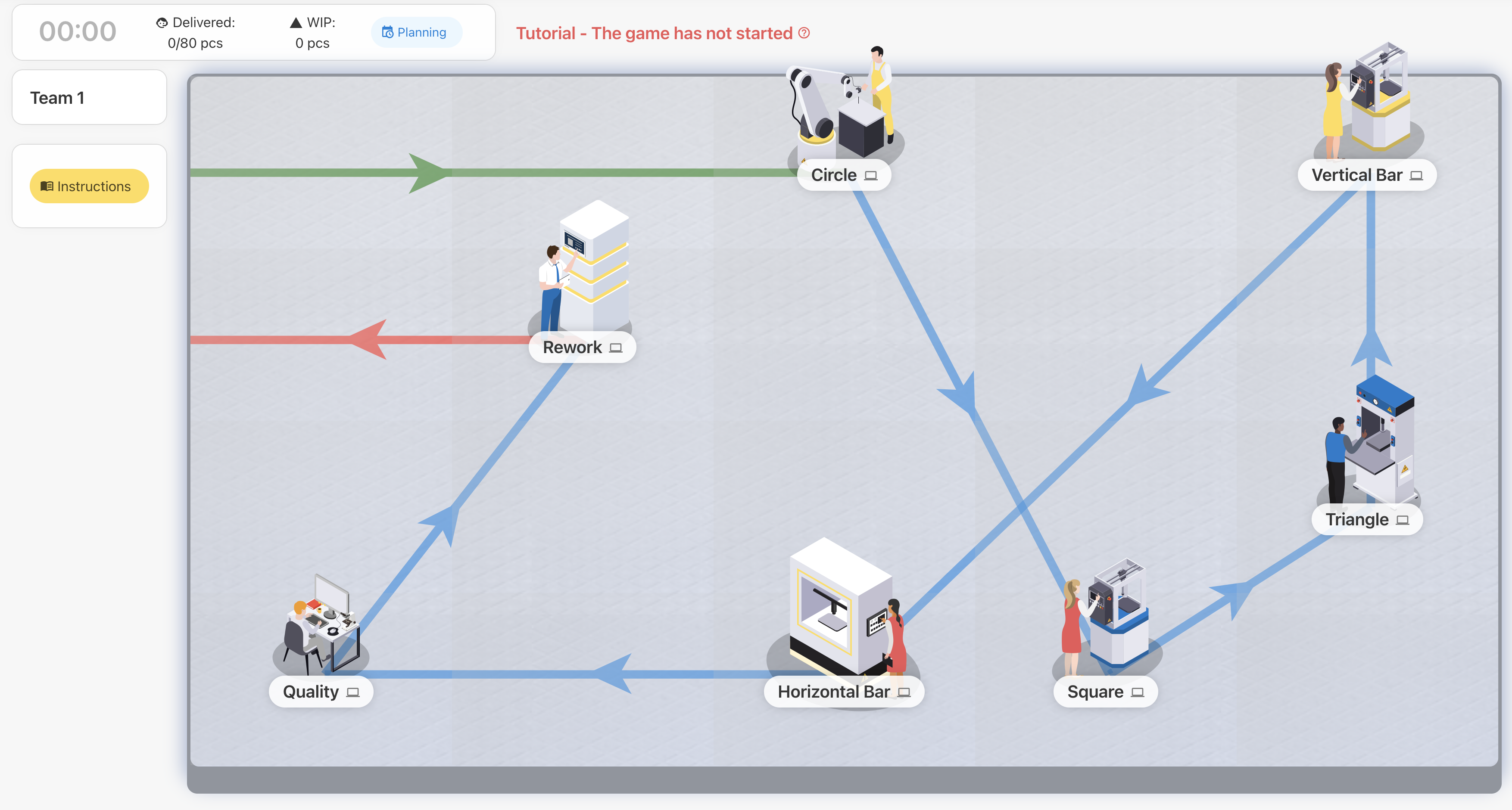 Complex Lean Game - Noddy and Dog