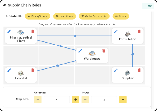 beer-game-role-customisation