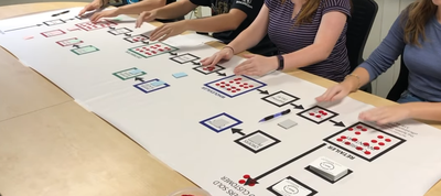 Physical Beer Game board with 4 players