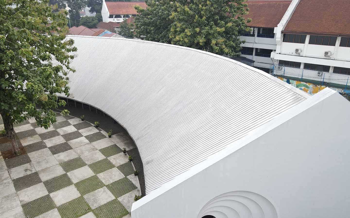 Bogor Creative Center