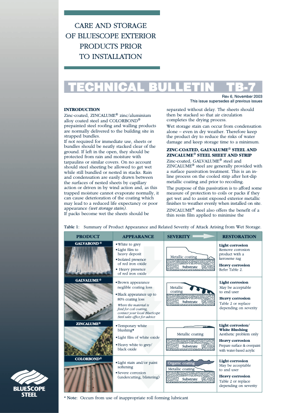 my-technical_bulletin-care_and_storage_of_blue_scope_exterior_products_prior_to_installation.png