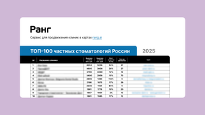 photo of article: ТОП-100 частных стоматологий России по&nbsp;выручке за&nbsp;2025&nbsp;год