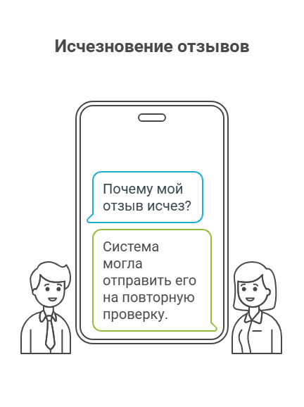 Отзыв внезапно исчез после публикации