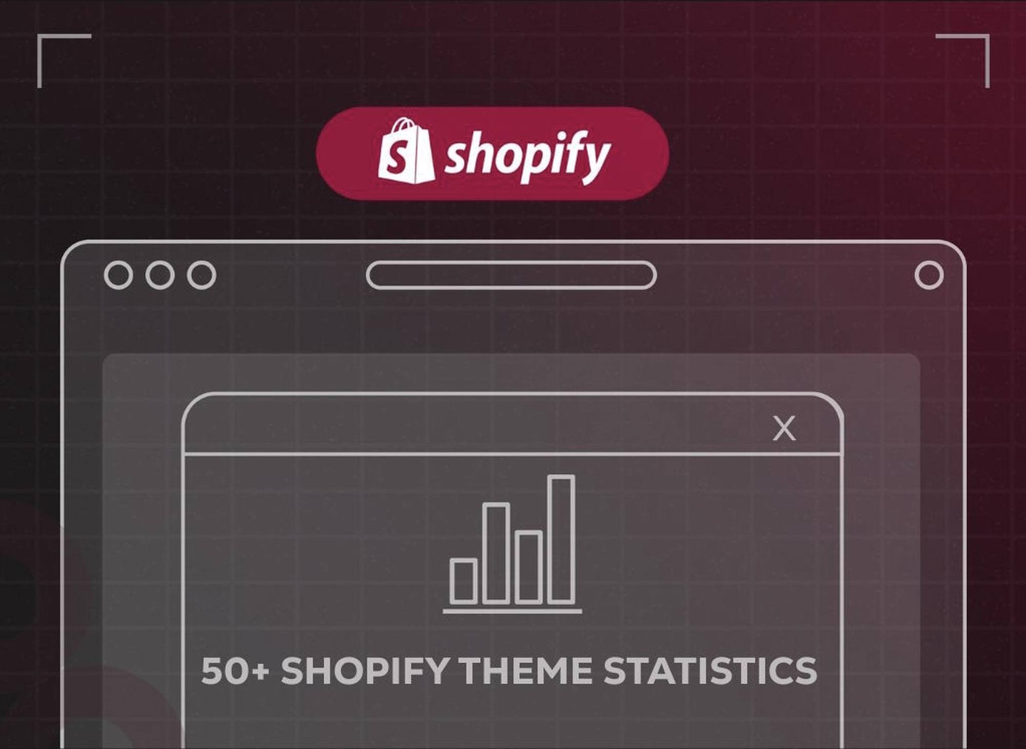 50+ Shopify Theme Statistics