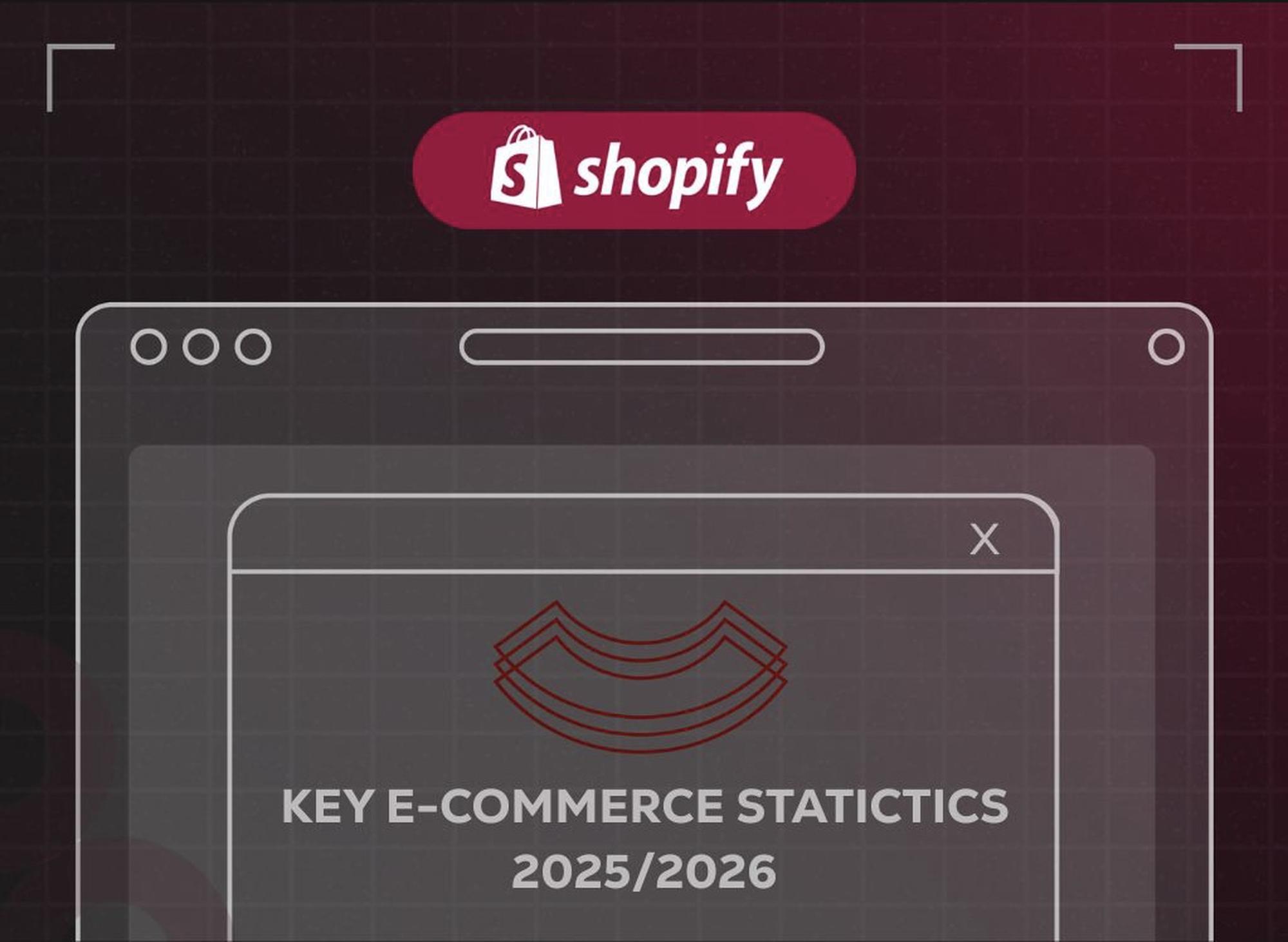 Global ECommerce Statistics