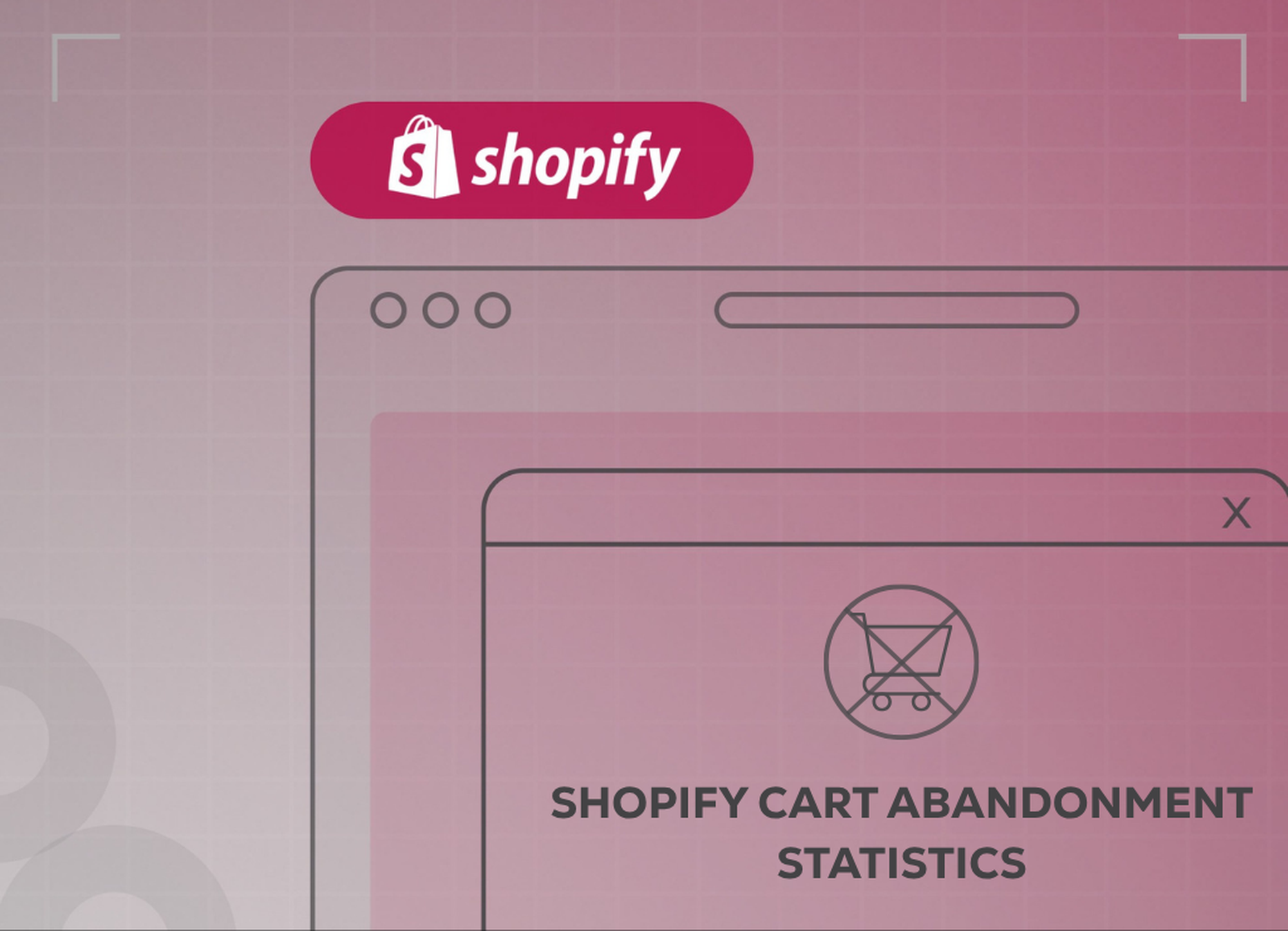 Shopify cart abandonment statistics