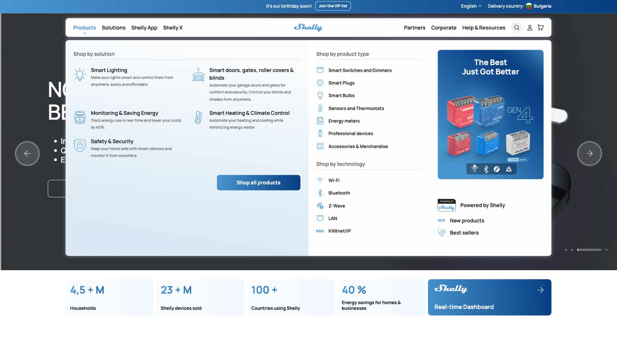 average shopify conversion rate