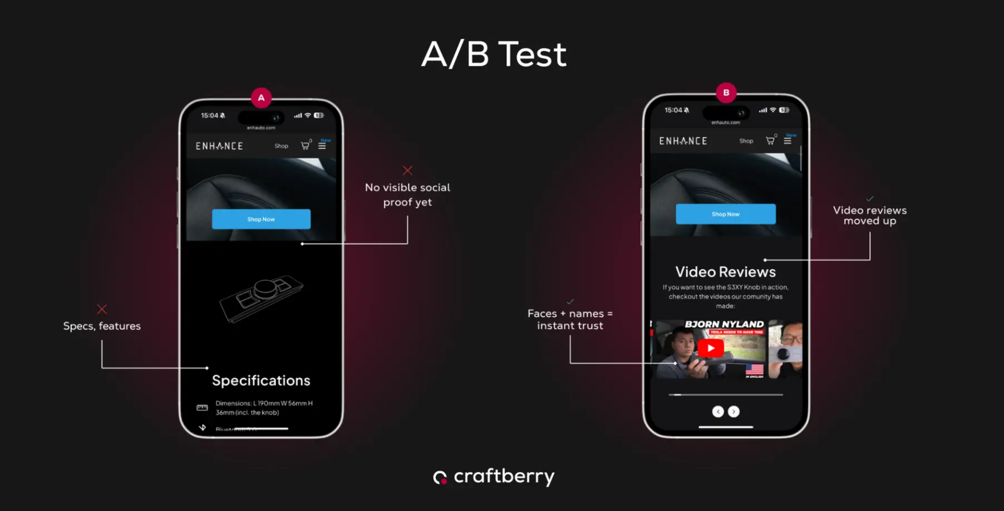 Two smartphones showing A/B test screens: left screen with "Specifications" and right screen with "Video Reviews" highlighted.