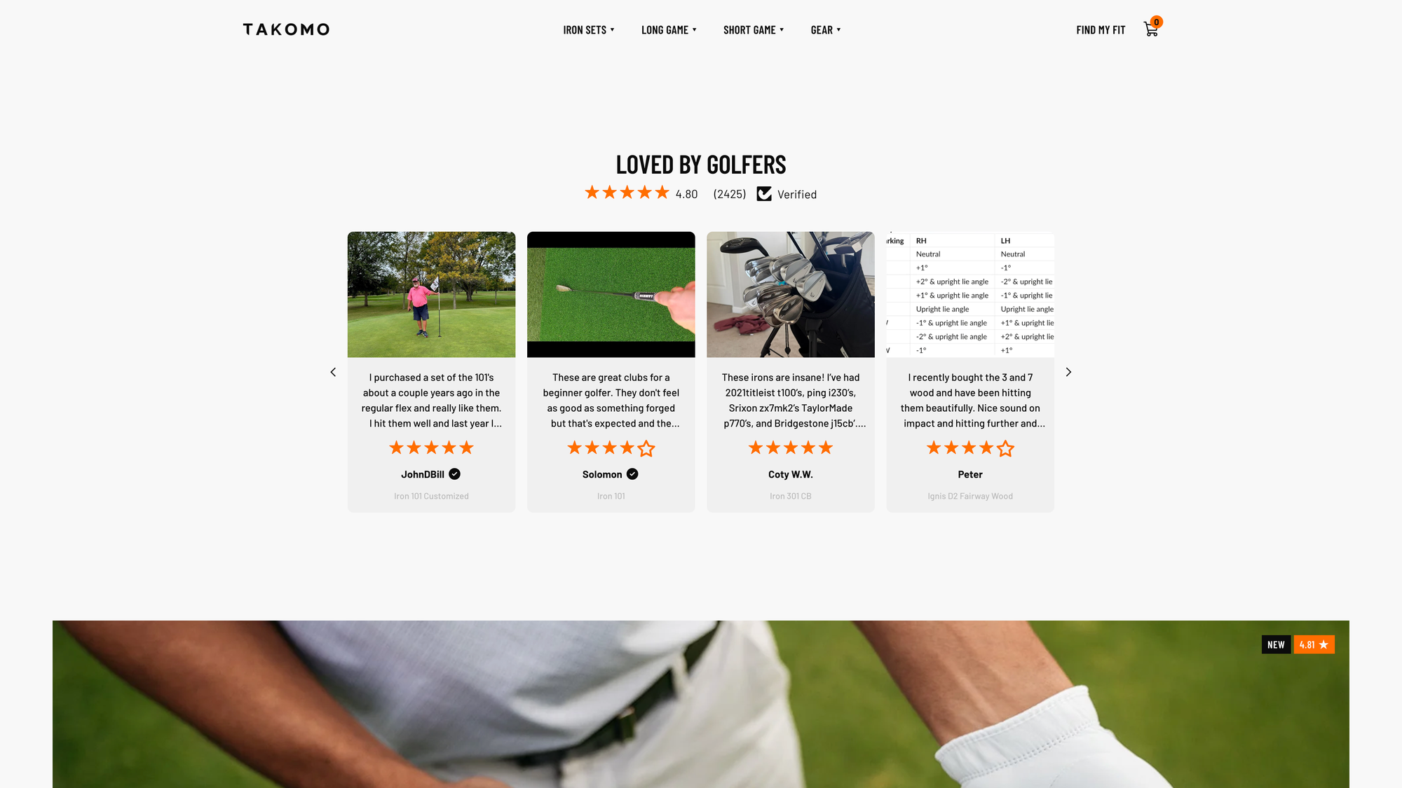 Storyblok Image