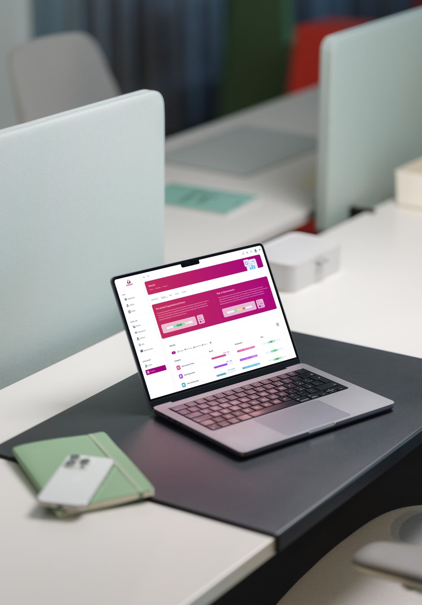 Health Booster Auswertung von zweikern Analytics
