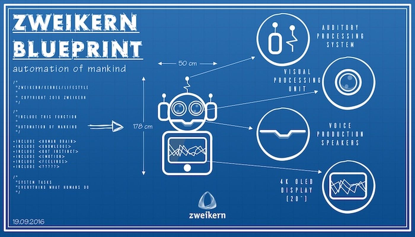 automatisierung-zweikern